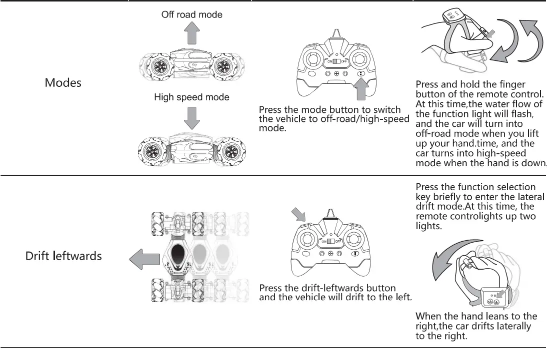 Dysaim-DOES-TYM-RMCT-SC001-4WD-Stunt-Vehicle-FIG- (9)