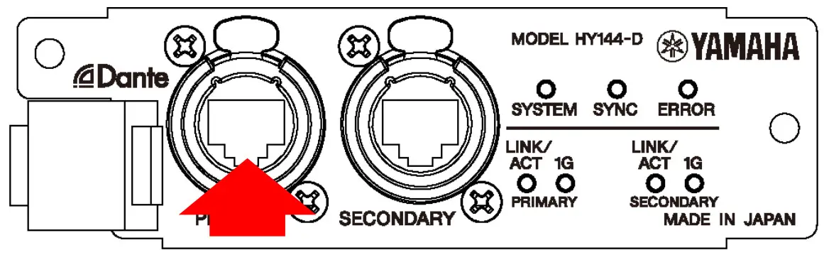 YAMAHA HY144-D Rivage High Capacity I O Card Dante Sample Rate Conversion - figure 5