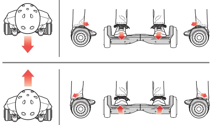 Razor 190722 Hovertrax Prizma for Kids - fig 20