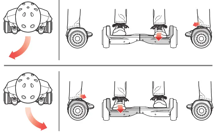 Razor 190722 Hovertrax Prizma for Kids - fig 21