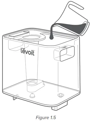 levoit Classic 300S Smart Ultrasonic Top-Fill Cool Mist Humidifier - Filling & Refilling 1