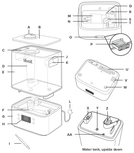 levoit Classic 300S Smart Ultrasonic Top-Fill Cool Mist Humidifier - GETTING TO KNOW YOUR SMART HUMIDIFIER