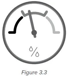 levoit Classic 300S Smart Ultrasonic Top-Fill Cool Mist Humidifier - USING YOUR SMART HUMIDIFIER 2