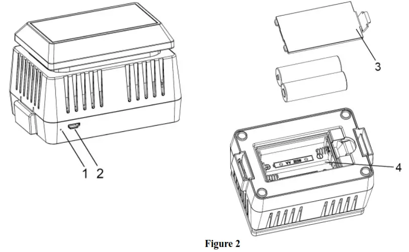 AMBIENT PM25IN Wireless Indoor Particulate Monitor - Sensor Overview