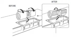 microwave blower unit