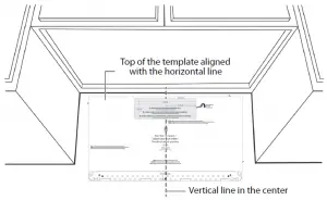 template aligned