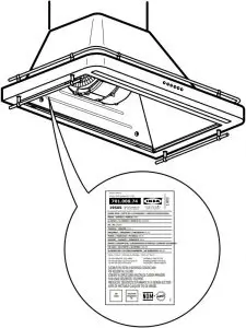 Technical data Inductions