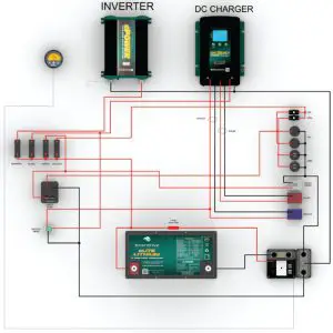 Enerdrive Power System Series ARCHIE - K-ARCHIE --- Archie