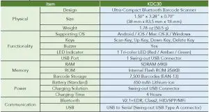 FIG 10 Product Specifications