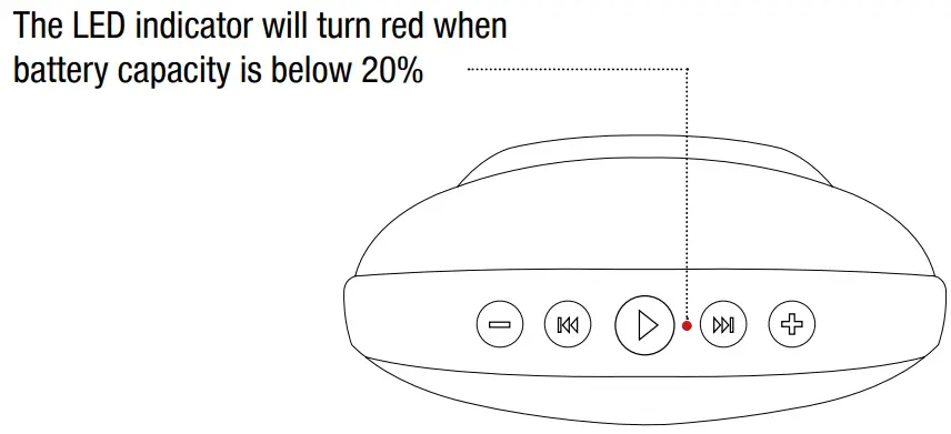 SOUL STBS1 B Wireless Bluetooth Speaker - figure 11