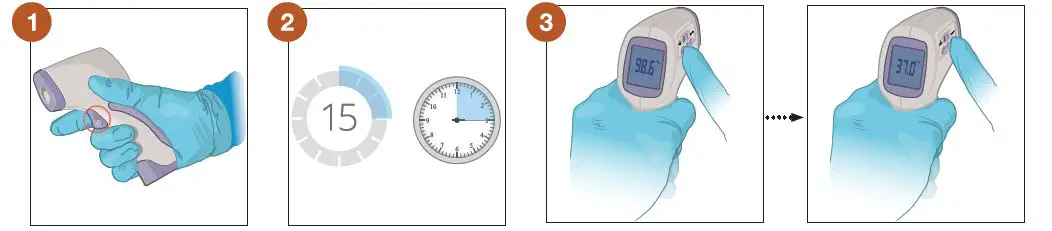 CDC How to Use an Infrared Thermometer fig1