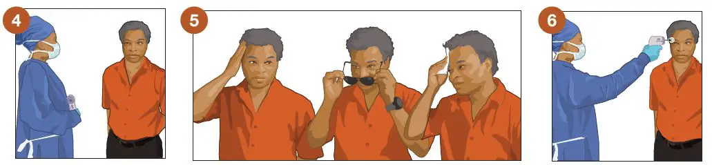 CDC How to Use an Infrared Thermometer fig2