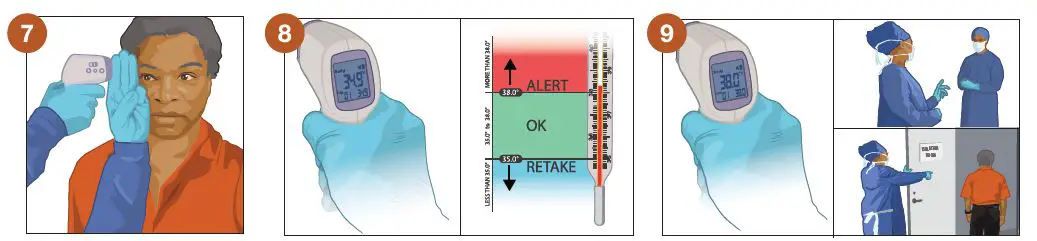 CDC How to Use an Infrared Thermometer fig3