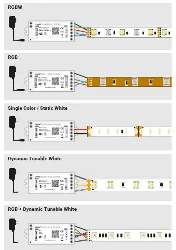 FLEXFIRELEDS LEO-SC-CTRL Leona Smart Home Controller fig2