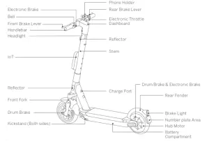voi SNSC 2 3 2 Electric Scooter - FIGURE 1