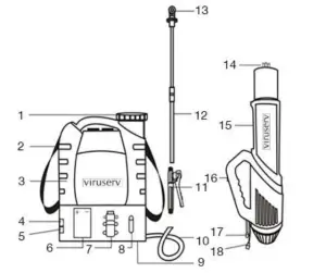 viruserv B2436398 1 Electrostatic Sprayer - ASSEMBLY 2