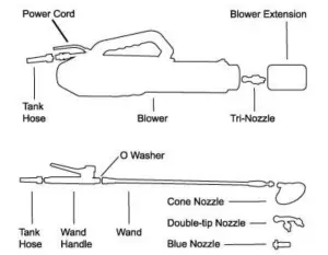 viruserv B2436398 1 Electrostatic Sprayer - ASSEMBLY