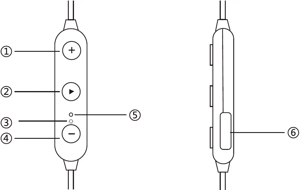 TT-BH072 Taotronics SoundElite 72 Wireless Stereo Earphones Buttons