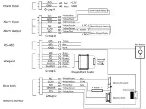 Device Wiring Fig 2