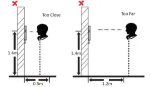 Positions When Collecting Fig 2