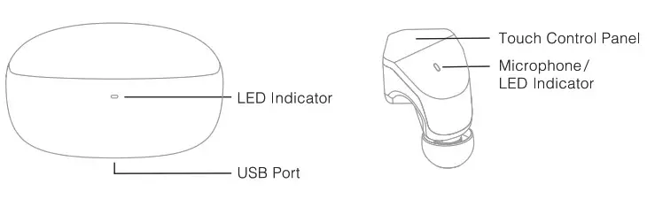 final FI-ZE3DPLTW Bluetooth Earphone - Part Name
