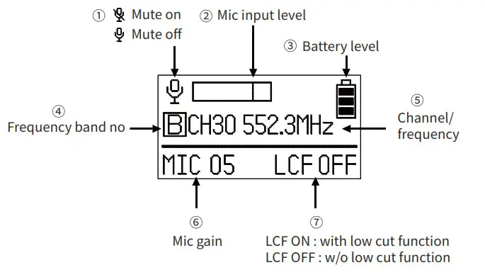 ZHIZNG X6 RX Professional Wireless Video Recording Microphone- 5SBOTNJUUFS