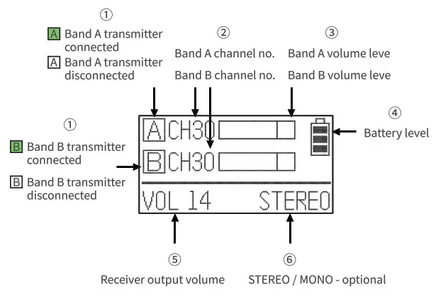 ZHIZNG X6 RX Professional Wireless Video Recording Microphone- OLED Display