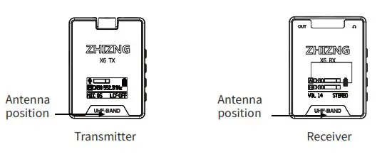 ZHIZNG X6 RX Professional Wireless Video Recording Microphone- Precautions 2