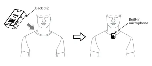 ZHIZNG X6 RX Professional Wireless Video Recording Microphone- Starting Using