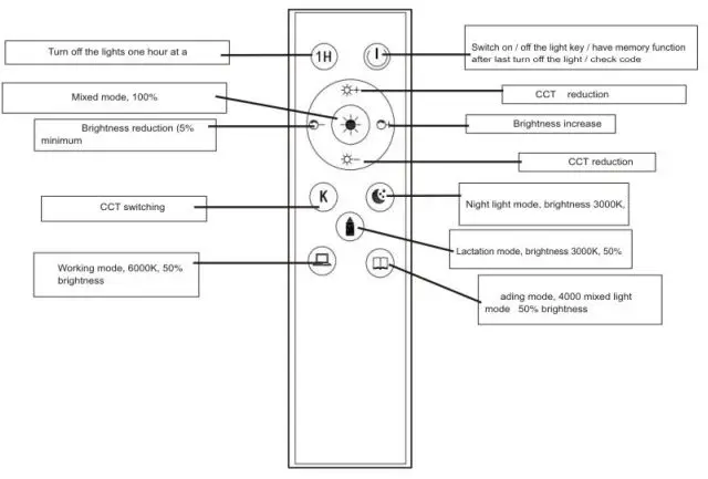 Zhongyi Electronic fgr2