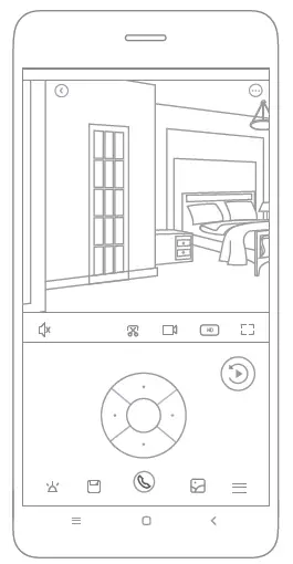 Real-time Surveillance