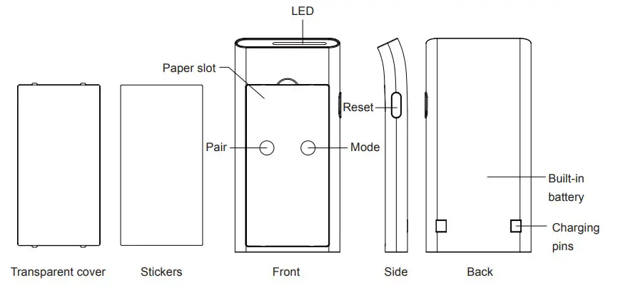 RETEKESS T116 Queue Wireless Calling System - the receiver