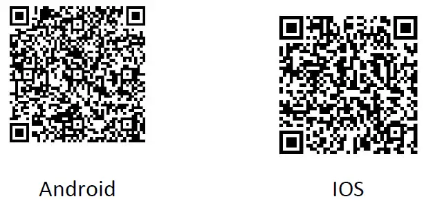 Peers Hardy Uk SB1008 Smart Watch fig 1