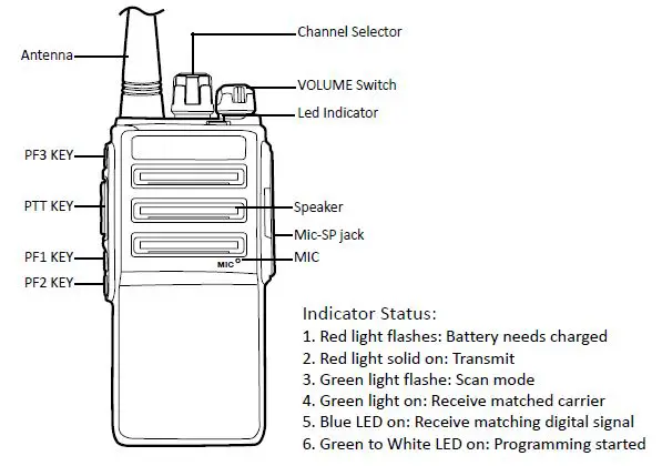 Bridgecom Bridge Pro 268U Two- Way Radio-2