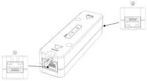 SOtM iSO CAT7 LAN Signal Isolator - Product outlines