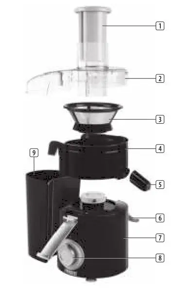 PRINCESS Juice Extractor - PARTS DESCRIPTION