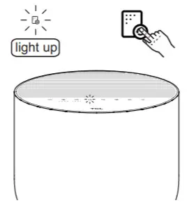 TCL A3 A5 Breeva Replacement Filter for Air Purifier - Quick & Easy Setup 4