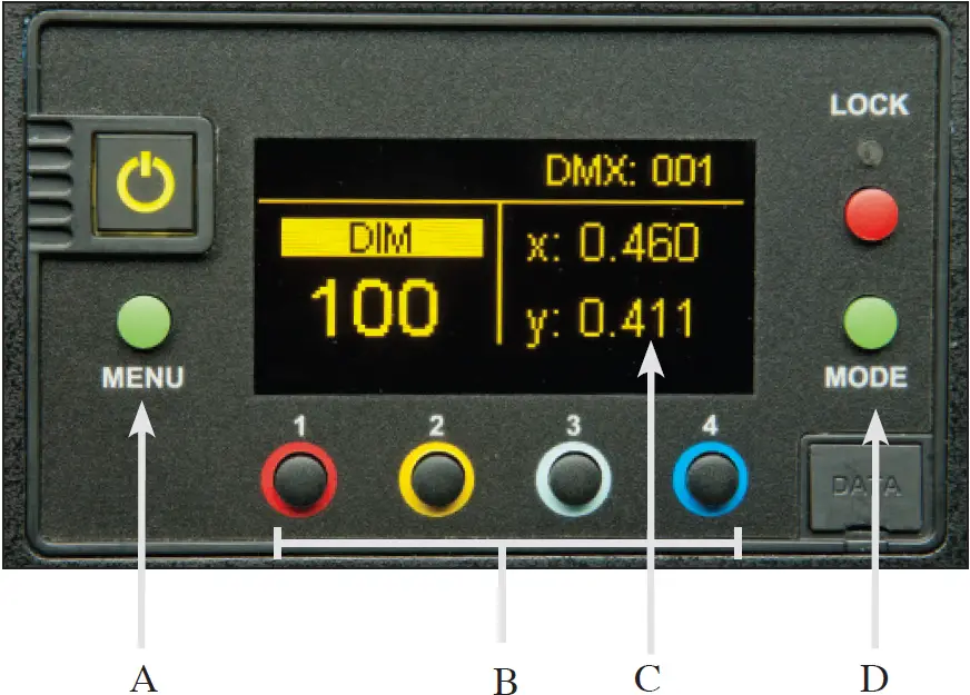 Control Panel - CIE xy