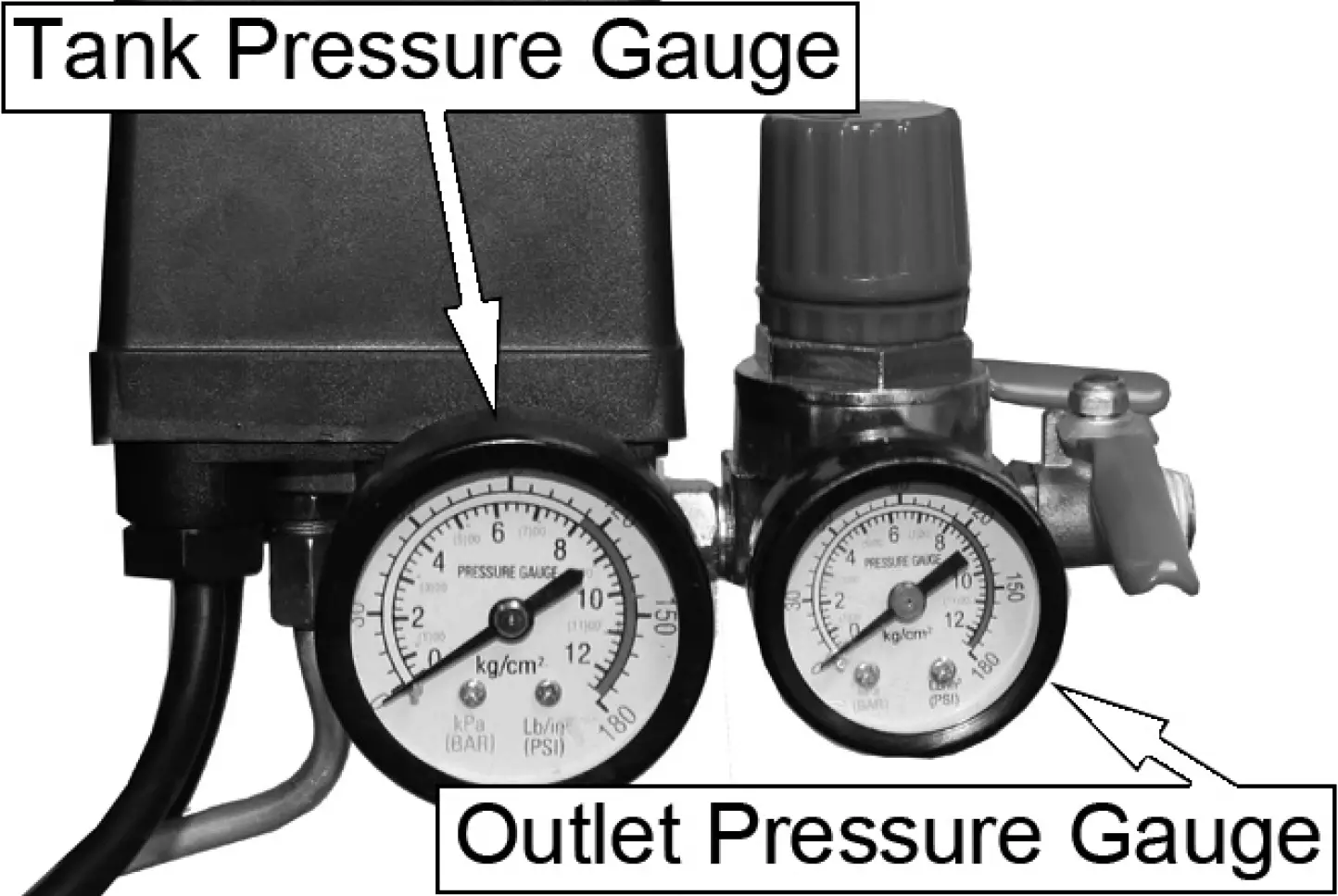 THE PRESSURE GAUGES