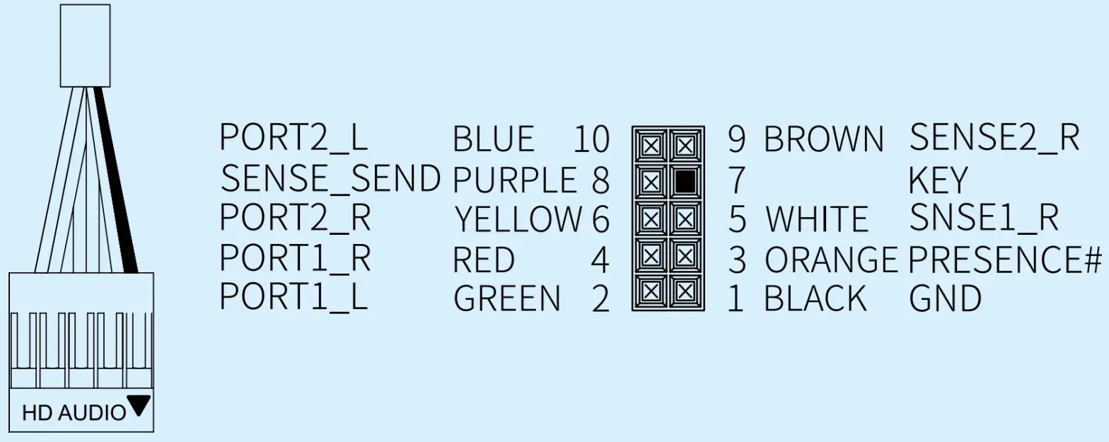 InWin B1 Mini ITX Chassis - HD Audio