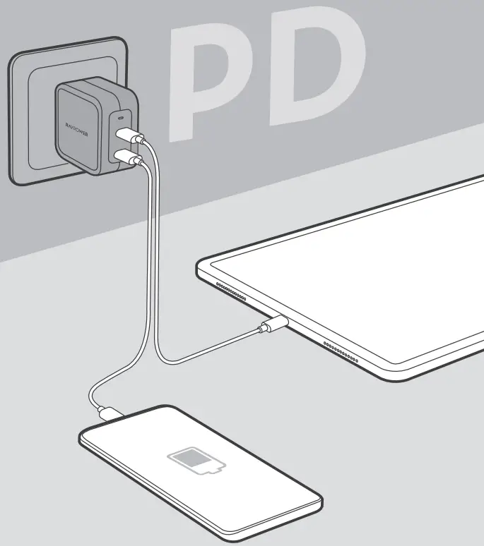 RAVPOWER JPRP PC145 65W 2Port Wall Charger - fig 4