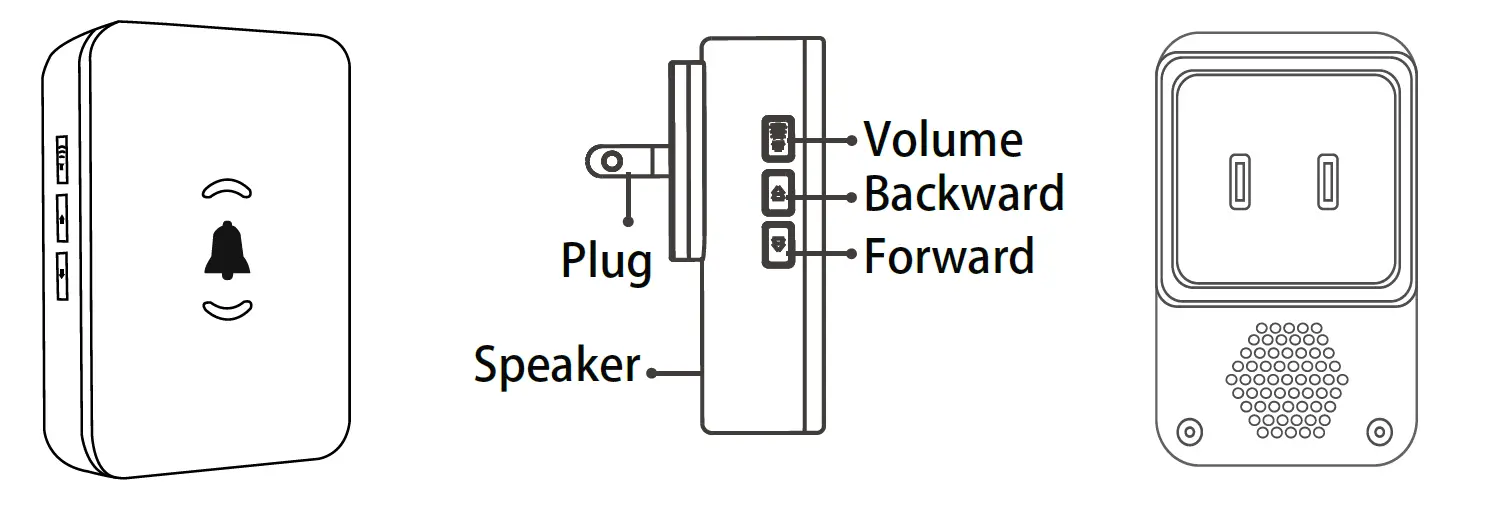 Quanzhou Daytech Electronics DS04 Wireless Door fig1