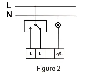 Ledlicht Led Dimmer - Figure 2
