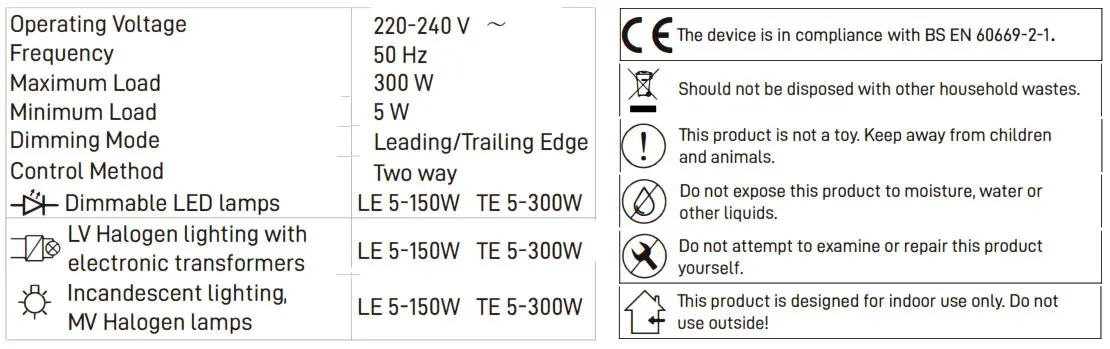 Ledlicht Led Dimmer - SPECIFICATION