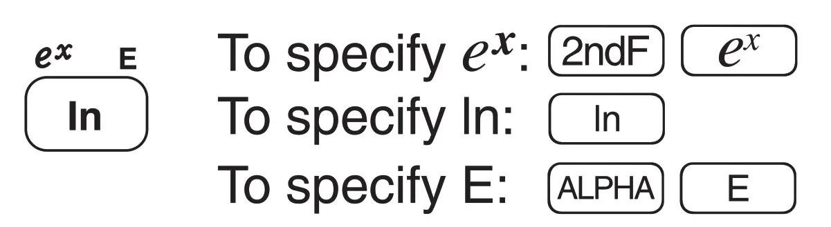 SHARP EL W531X Scientific Calculator - fig 2