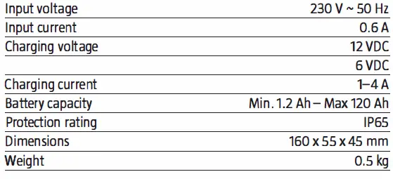 HAMRON 608201 Battery Charger fig 2