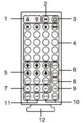Olafus E10BL LED Bluetooth Floodlight - color