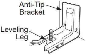 GE Profile PCGS960YPFS Double Oven Gas Ranges - Bracket