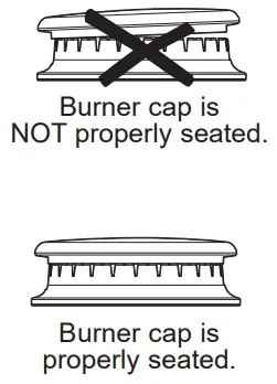 GE Profile PCGS960YPFS Double Oven Gas Ranges - Burner cap