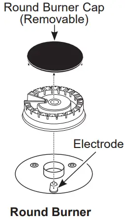 GE Profile PCGS960YPFS Double Oven Gas Ranges - Round Burner